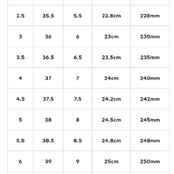 Authentic Burberry Haymarket Rain Boot Classic Check size 36/6 - Picture 5 of 5